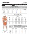 Scan - Dexa at BodySpec Nov 24, 2025.webp